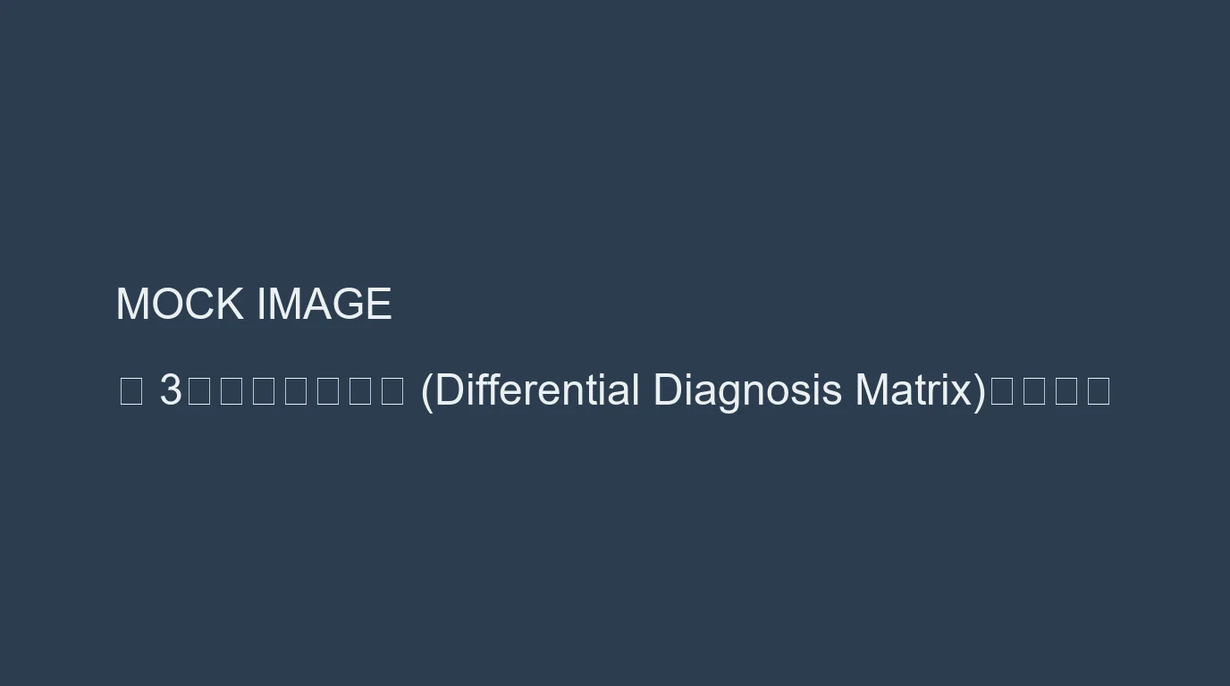 圖 3：鑑別診斷矩陣 (Differential Diagnosis Matrix)機制作圖